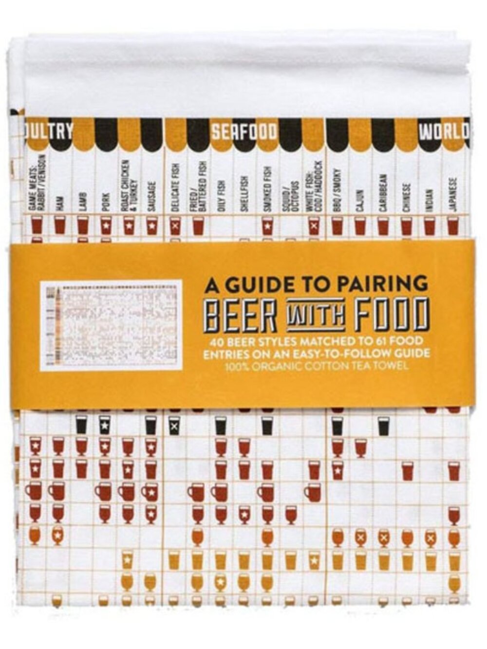 Beer Food Pairing Guide Tea Towel Craft Beer Gift Stuart Gardiner NWT UK